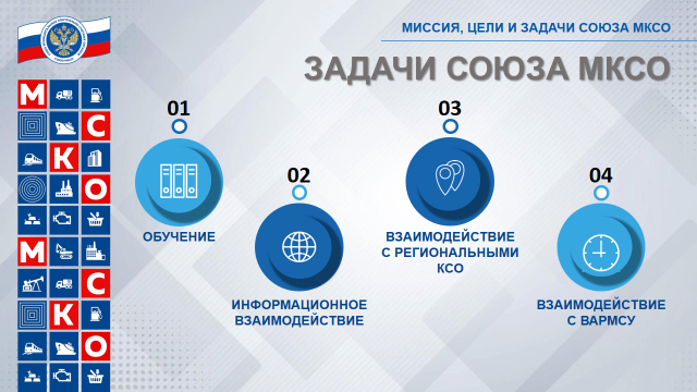 Задачи Союза.png